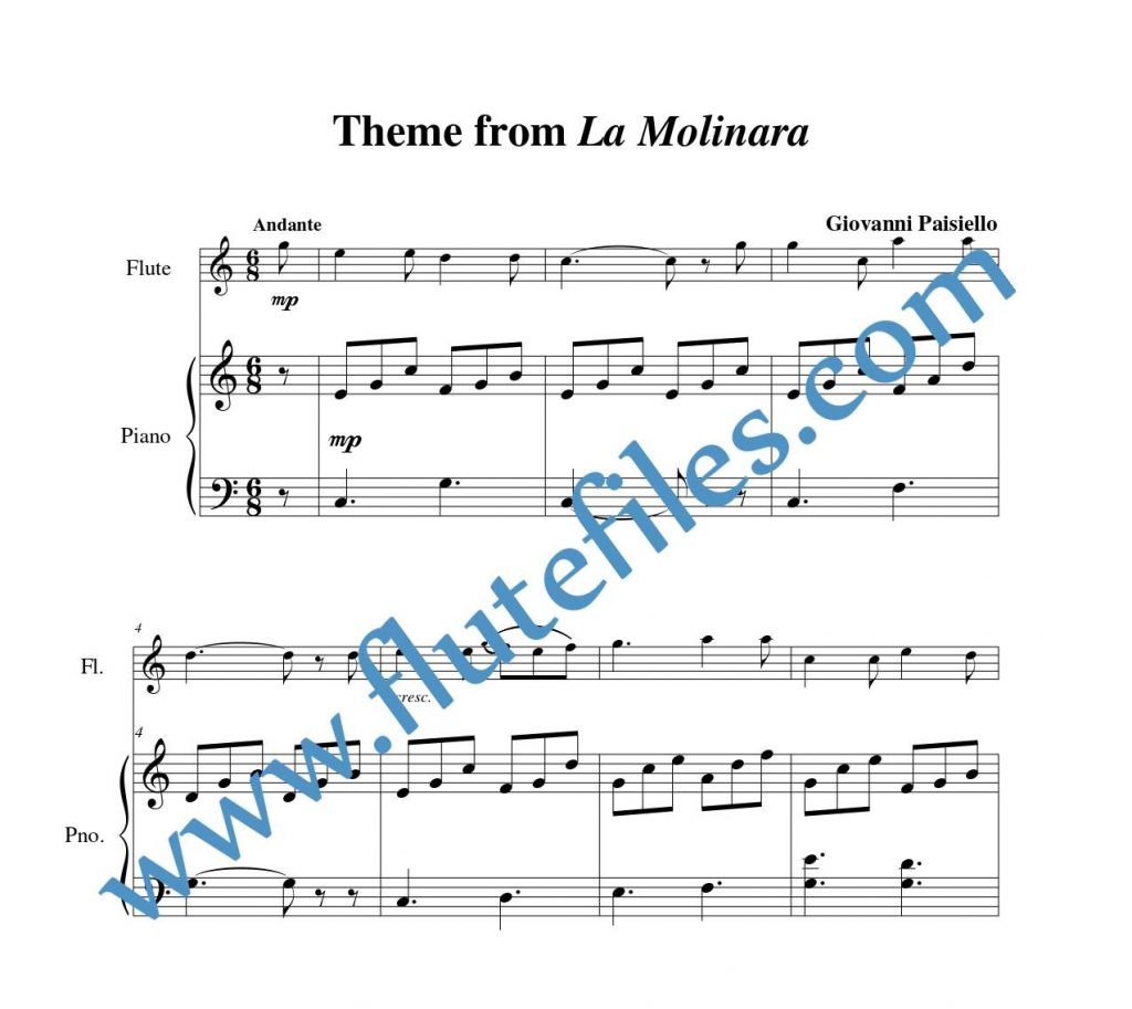 Piano accompaniment part for La Molinara Theme flute solo sheet music by Paisiello