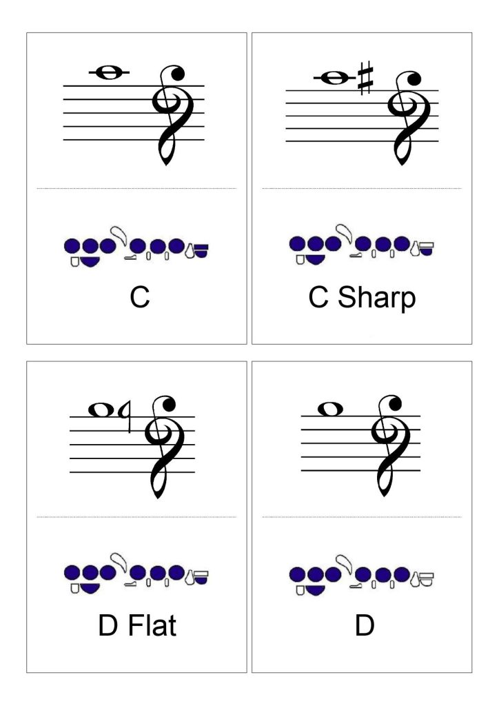 Flute fingering flash cards